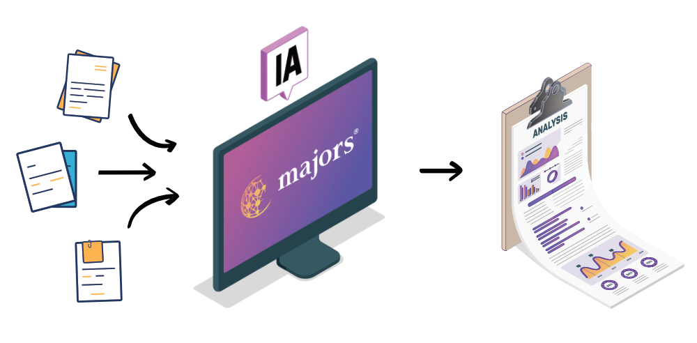 Bilan Patrimonial IA